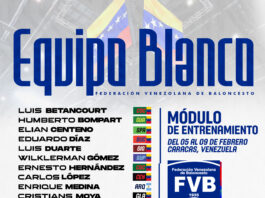 Convocatoria Equipo Blanco - Febrero 2022