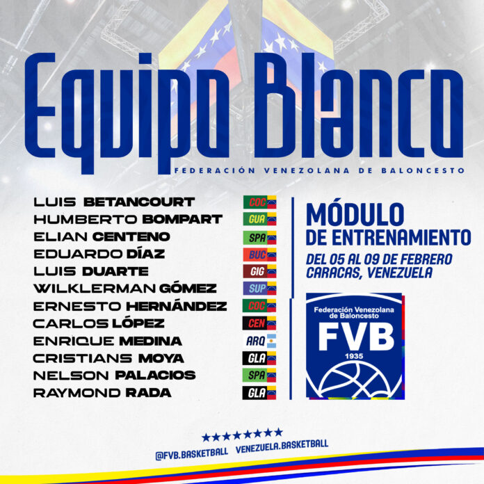 Convocatoria Equipo Blanco - Febrero 2022