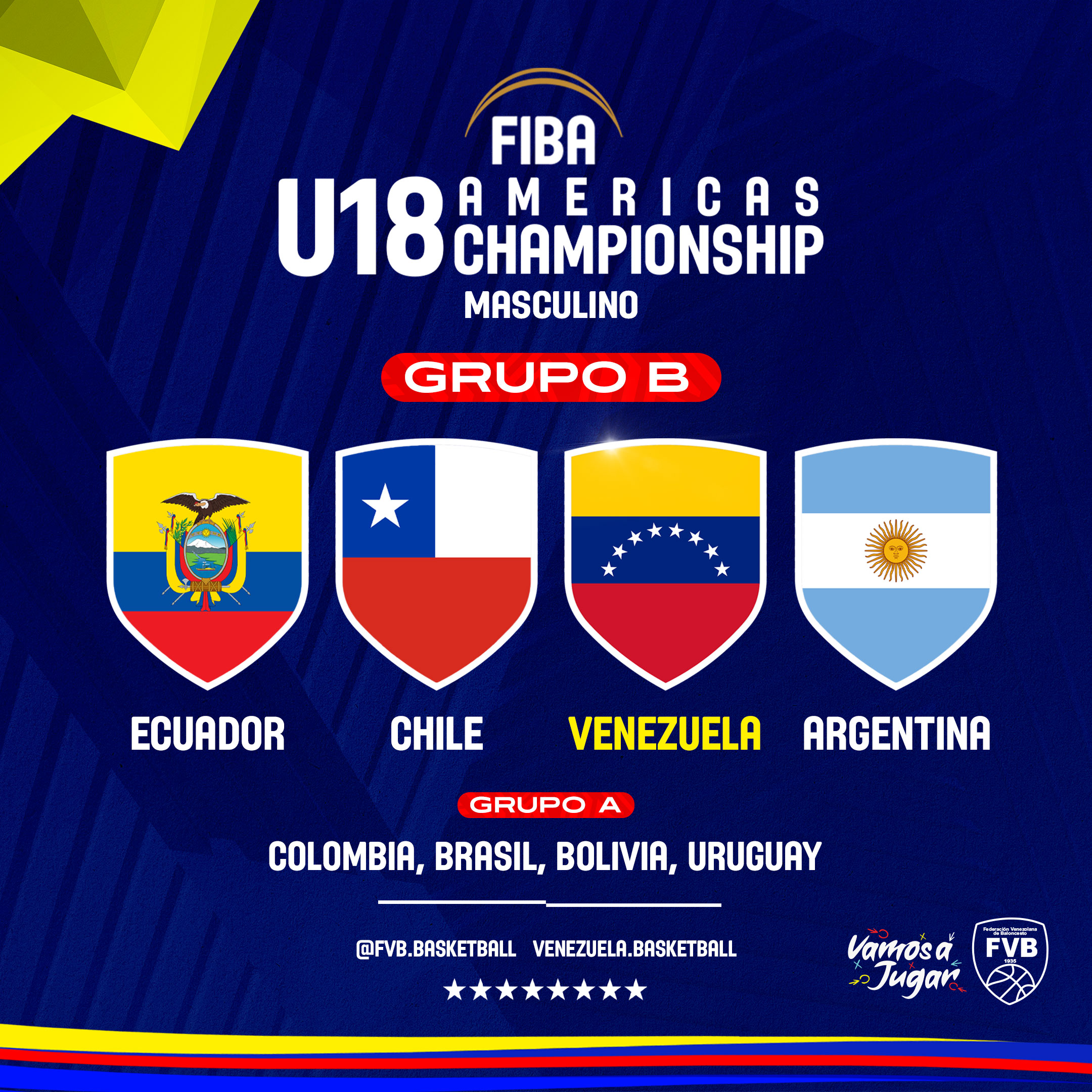 Campeonato Sudamericano U18 Masculino - Grupos