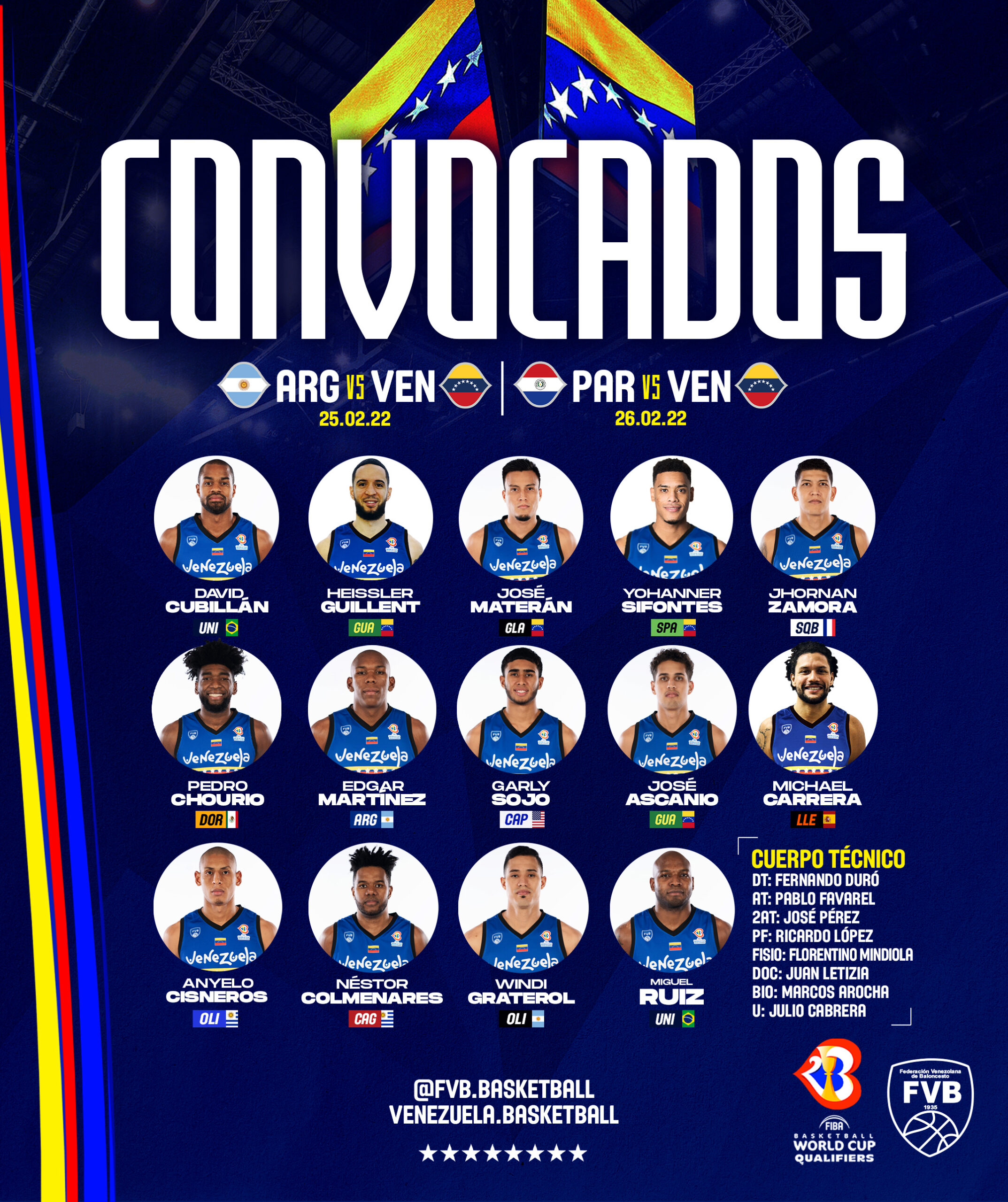 Venezuela - Lista de convocados segunda ventana de los Clasificatorios a la Copa del Mundo 2023