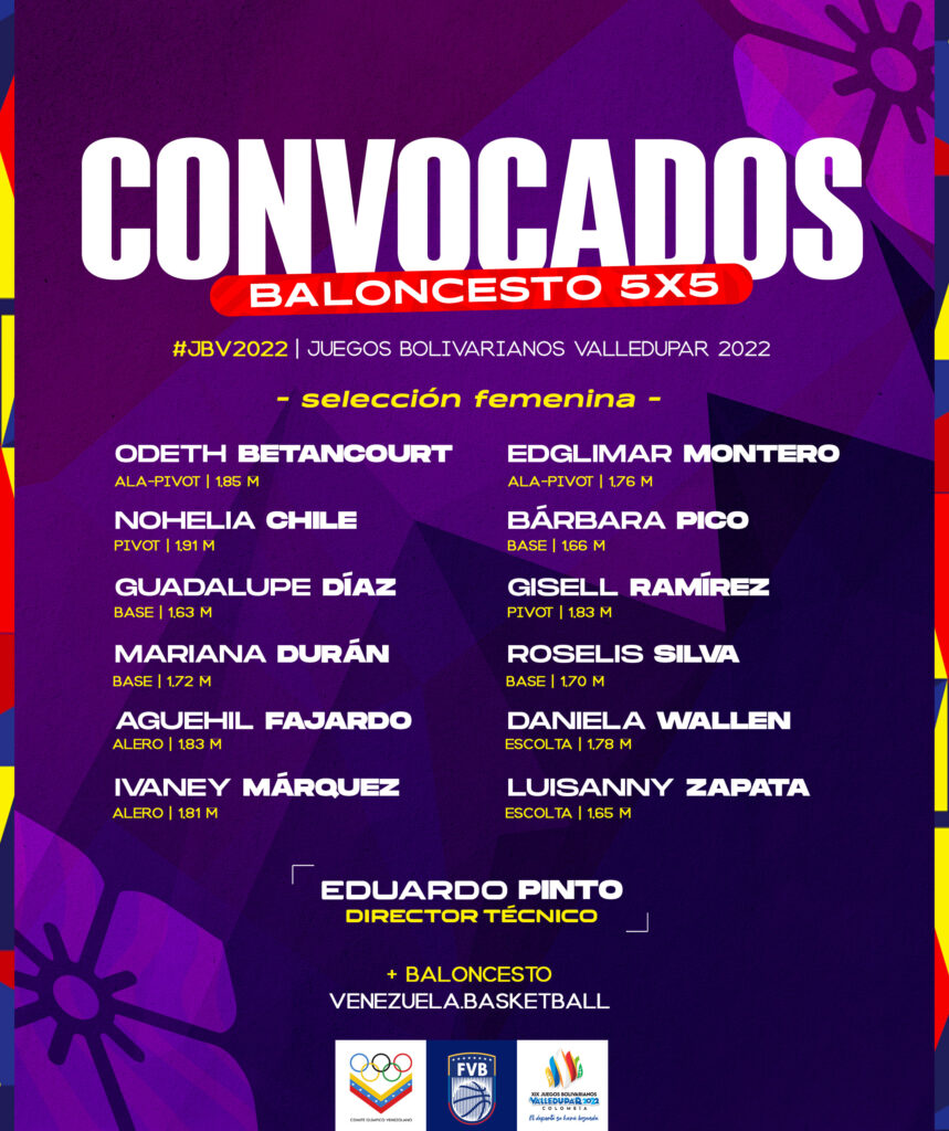 Convocadas - Baloncesto 5x5 Femenino - Juegos Bolivarianos Valledupar 2022