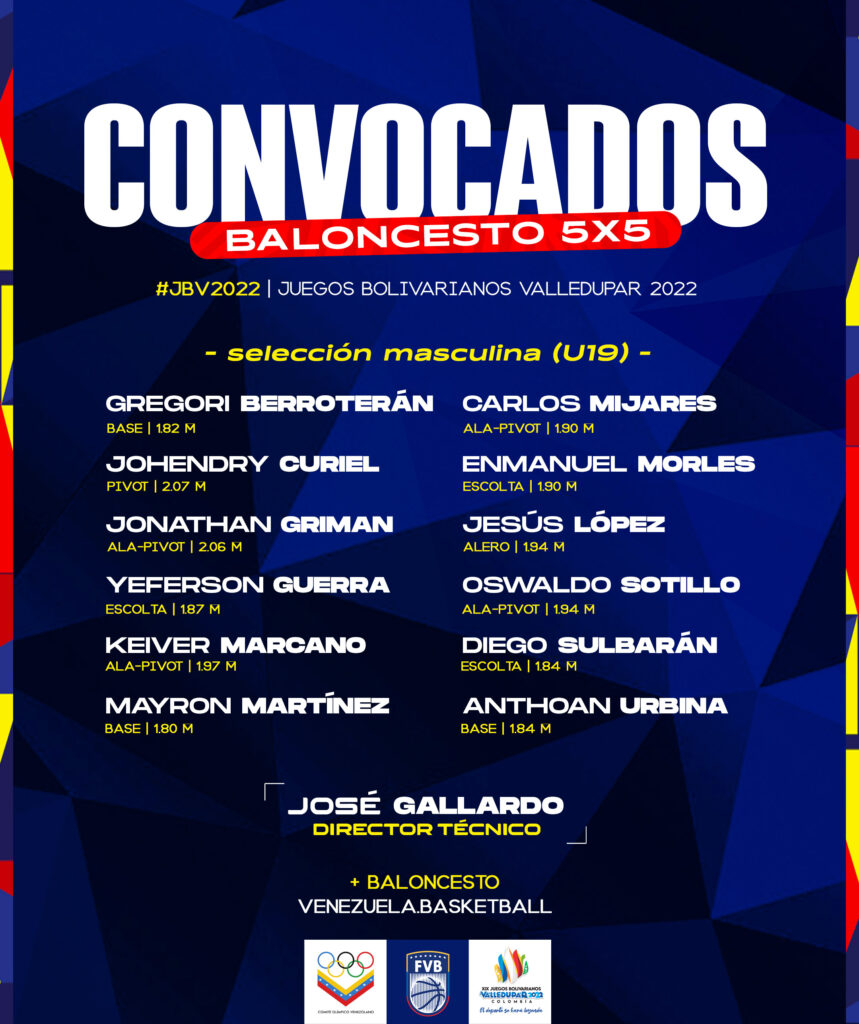 Convocados - Baloncesto 5x5 Masculino - Juegos Bolivarianos Valledupar 2022