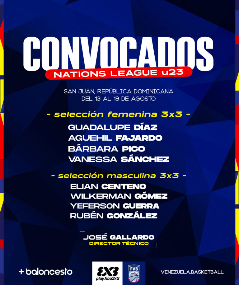 FIBA 3×3 Nations League: Venezuela presenta a su selección masculina y femenina