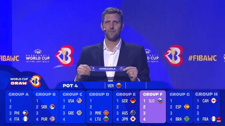 Mundial 2023: Venezuela jugará ante Eslovenia, Cabo Verde y Georgia en la fase de grupos