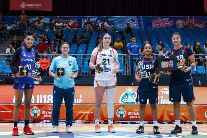 Quinteto Ideal - FIBA AmeriCup Sub-18 Femenino 2026 (1)